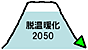 脱温暖化2050