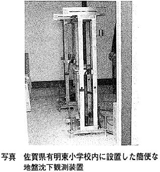 佐賀県有明東小学校内に設置した簡便な地盤沈下観測装置の写真