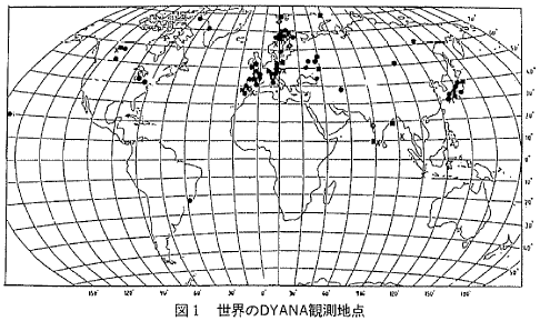 図１  世界のDYANA観測地点