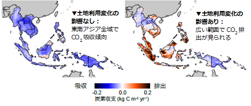 生態系モデルによる東南アジア炭素収支量の空間パターンの図