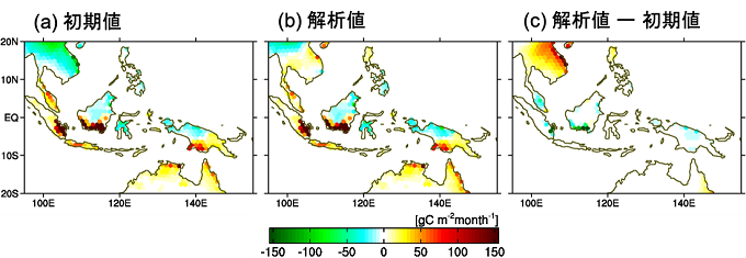 インドネシア島嶼地域におけるCO2放出・吸収量の2015年9月の分布の図